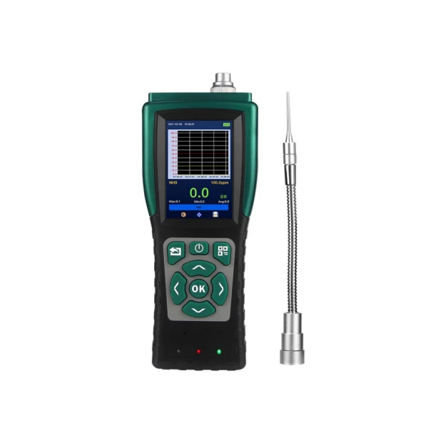 Portable multi-gas detector
